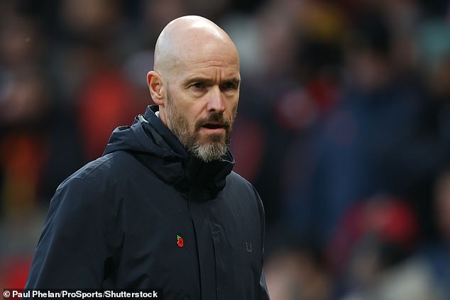 Erik ten Hag will look for reinforcement at the back, as his team was struggling defensively