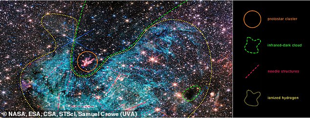 This stunning image was captured using JWST's infrared camera, NIRCam (Near Infrared Camera).