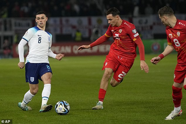 1700518916 197 North Macedonia 1 1 England Three Lions successful Euro qualifying campaign