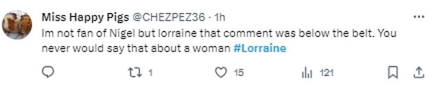 Unimpressed: Viewers of the ITV morning show said they were disappointed with the presenter's comments as she wouldn't make the same comments about a woman