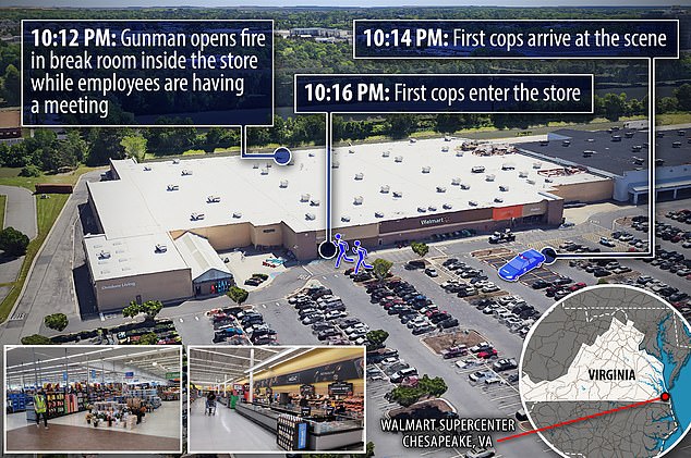 Bing murdered six of his co-workers at the Walmart in Chesapeake.  He opened fire in the canteen at the back of the store around 10:12 p.m.  The first 911 calls were made at 10:12 p.m. and police arrived at the scene at 10:14 p.m.  They entered the store at 10:16 p.m., by which time Bing had turned the gun on himself