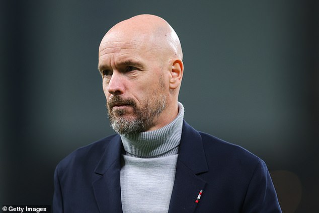 Erik ten Hag's team could play a season without European football in the 2024/2025 season