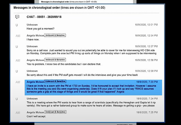Email exchanges between Sir Patrick and Dame Angela, shown to the inquiry today, show that the meeting, which was also attended by Mr Sunak, Mr Johnson and Sir Patrick, was held so that Mr Johnson had 'all sides' could hear from a 'balanced group'.  .  This included Oxford University professors Sunetra Gupta and Carl Heneghan, of the 'let it rip variety', Sir Patrick wrote at the time, referring to those opposed to the imposition of lockdowns.