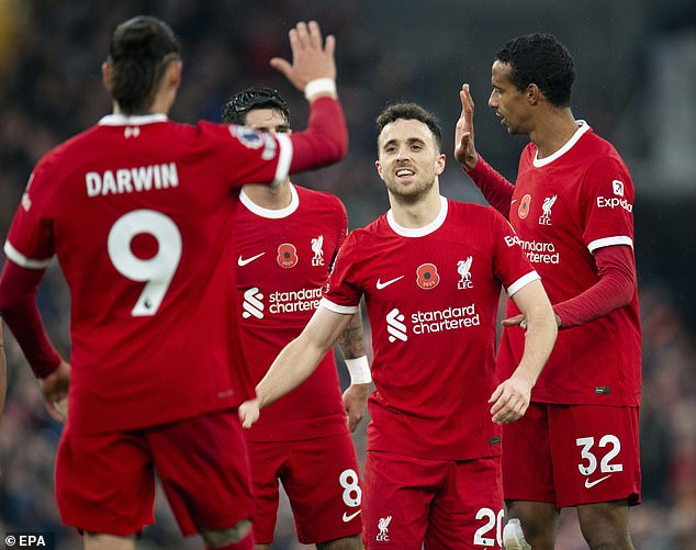 The 'renewed' Reds will take on Manchester City in a crucial clash on Saturday afternoon