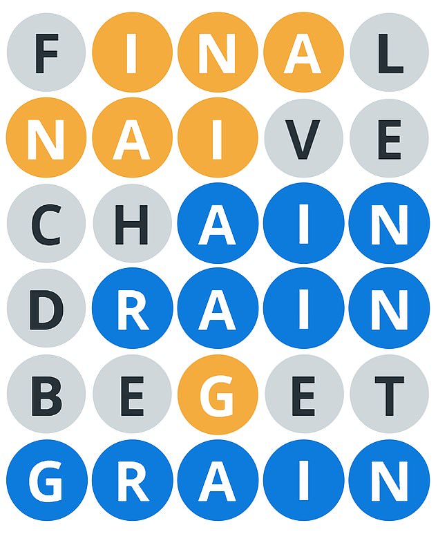 THE SOLUTION: By playing BEGET, the player was able to determine that the mysterious word was GRAIN and not DRAIN or TRAIN