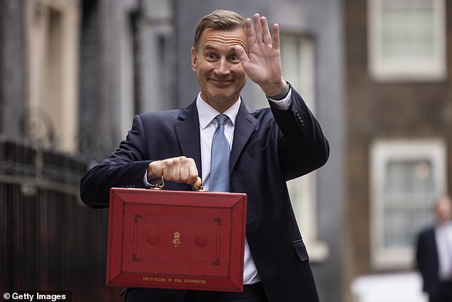 Ambition: Jeremy Hunt determined to release some of the £1.28 trillion of funds held in defined contribution schemes