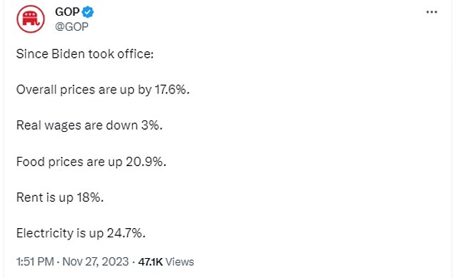 Republicans say Biden's focus on prices misses the mark with voters, who simply know they have to pay more for many things since the president took office