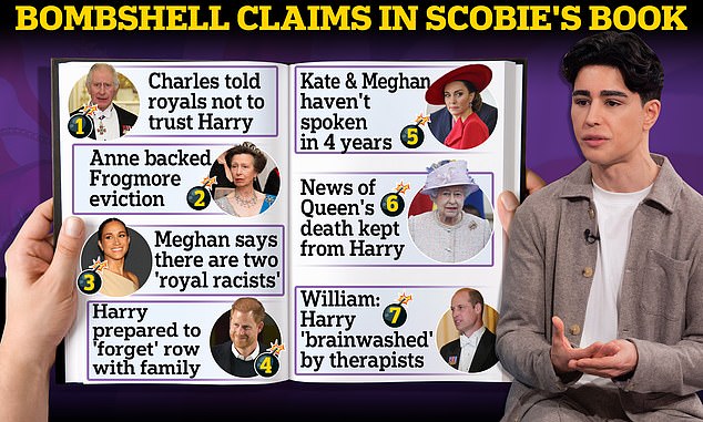 1701199214 26 Omid Scobie admits he was confused Harry and Meghan DIDNT