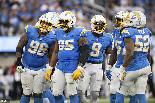 The Chargers have a 4-7 record and their defense currently ranks last in the NFL