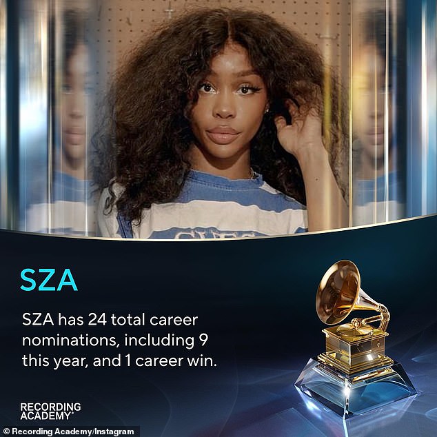 SZA will then compete for nine trophies — the most of any artist this year — at the 66th annual Grammy Awards, airing Feb. 4 on CBS/Paramount+.