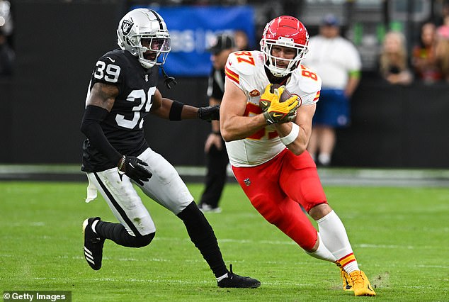 By taking a catch against the Raiders and racking up 11,000 yards in 154 games, Kelce became the fastest tight end in NFL history and the only Chiefs player to ever pass the milestone.