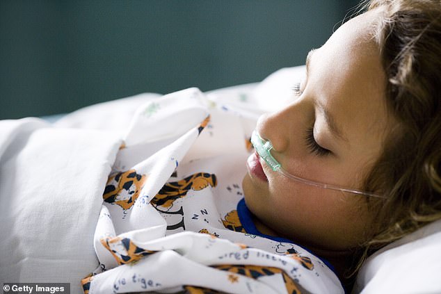 Above is a stock photo of a child in the hospital with a ventilator