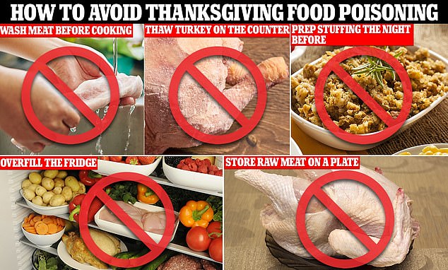 Experts and federal health agencies have stated that washing meat before cooking it, overcrowding the refrigerator and storing meat in shallow dishes can lead to food poisoning.