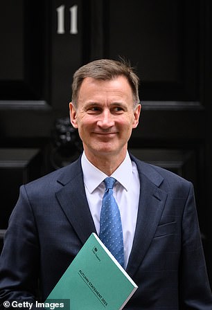 Chancellor Jeremy Hunt