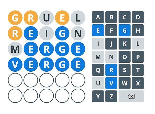 Thousands of readers enjoyed GuessWord this weekend: the Daily Mail's variation on the popular five-letter guessing game