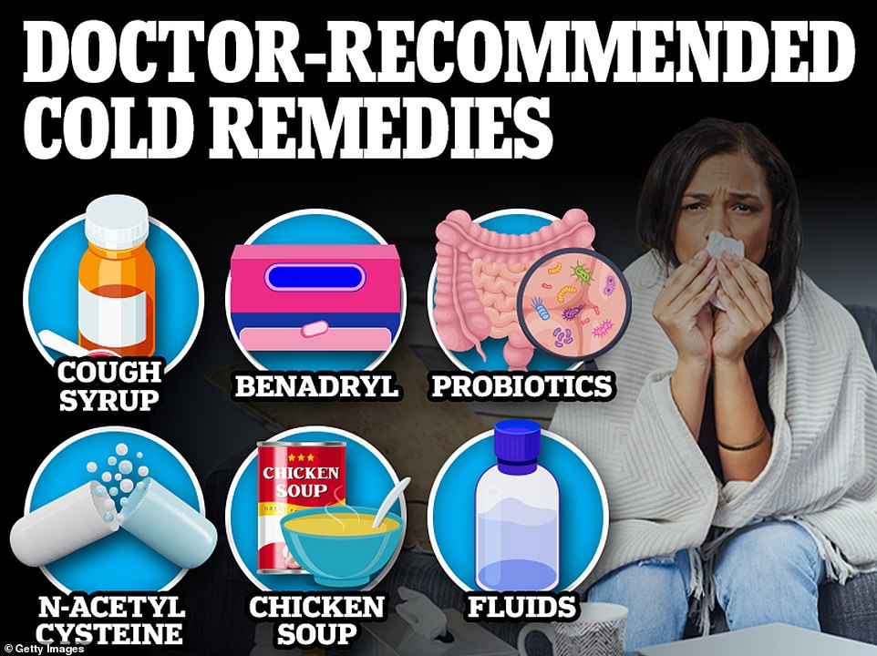 Dr.  Fisher's Alternatives to Benadryl Allergy Plus Congestion, Sudafed PE and Tylenol Colds and Flu Severe Day and Night