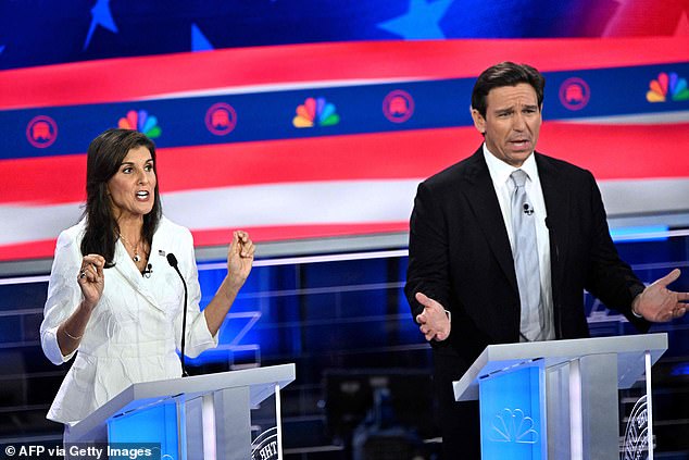 Nikki Haley and Ron DeSantis clashed over China, abortion and fracking.  As Haley became embroiled in battles with other candidates, viewers said the Florida governor was more 