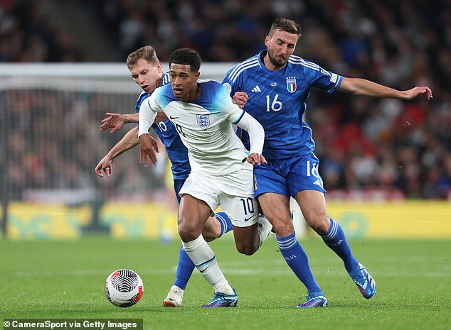 England could face Italy again at the 2024 European Championship, with Gareth Southgate's side entering the first pot, while Italy will find out on Tuesday evening whether they will end up in the third of the fourth pot.