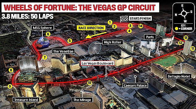 The DailyMail.com graph shows the exact layout of the circuit, through the streets of Sin City