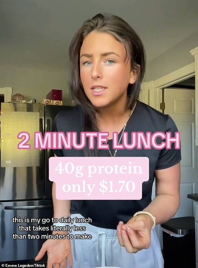 Fitness coach Emma Logsdon, 23, went viral on TikTok after sharing her favorite lunch, which contains 40 grams of protein and costs just $2 per serving