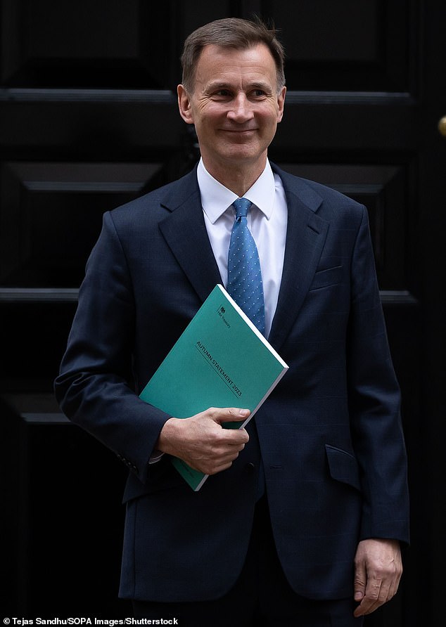 The cuts mark a welcome change of course from Chancellor of the Exchequer Jeremy Hunt