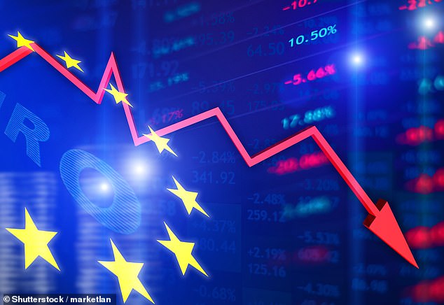 Downward trend: The mood was not helped by the head of the European Central Bank, Christine Lagarde, saying that interest rates will not be cut in the 'next few quarters'