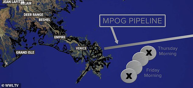 The pipeline in question is owned by Texas-based Main Pass Oil Gathering (MPOG) and was shut down Thursday morning after crude oil was spotted about 20 miles offshore of the Mississippi River Delta, near Plaquemines Parish, southeast of New Orlean.