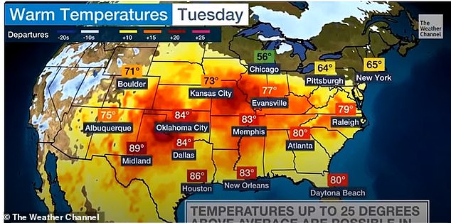 According to The Weather Channel, an upper-level zonal pattern, which is when weather systems move parallel to latitude lines, will keep temperatures mild through the start of the week.