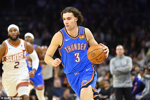 The NBA is investigating allegations that Oklahoma City Thunder's rising star Josh Giddey had an inappropriate relationship with a minor