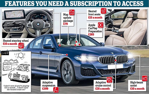 BMW sparked outrage last year when it told its customers they would have to pay a monthly subscription to add features to their cars, despite the vehicle already being equipped with the technology.