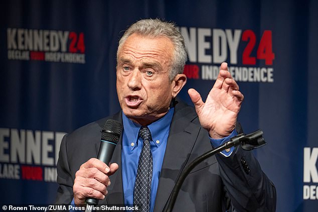 Independent presidential candidate Robert F. Kennedy Jr.  could serve as a spoiler for Donald Trump in 2024, according to various polls and analyses