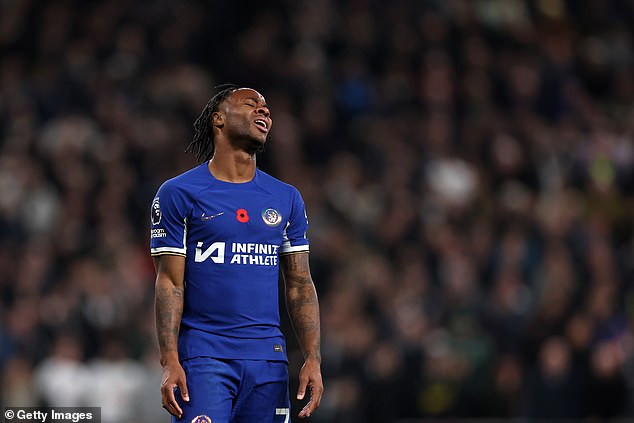 Raheem Sterling has been left out of the England squad again - with four selections now missed when the Chelsea forward was fit