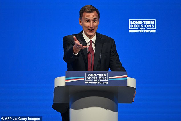 Under pressure: Jeremy Hunt is under pressure to take action on business rates