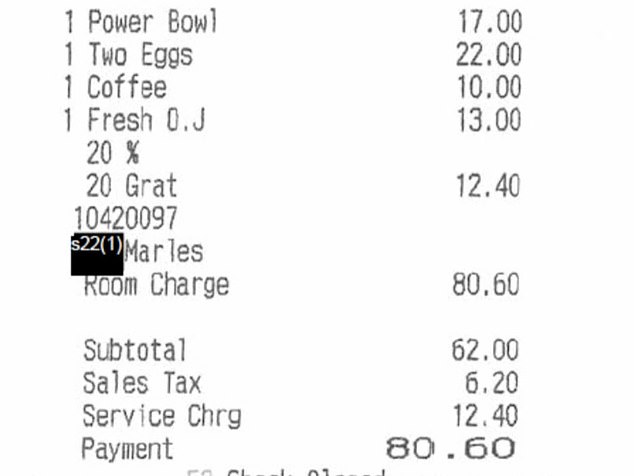 Mr Marles spent a total of $115 AUD on breakfast at the hotel restaurant, including $13 USD orange juice and a 20 percent tip (photo, breakfast coupon)