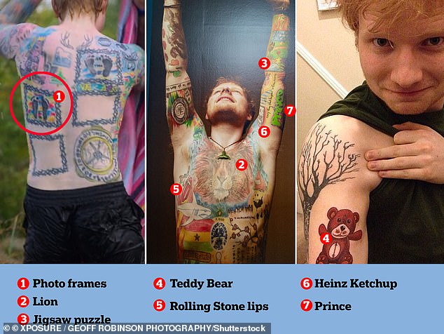 Shape of TATTOO The secrets behind Ed Sheerans inkings are