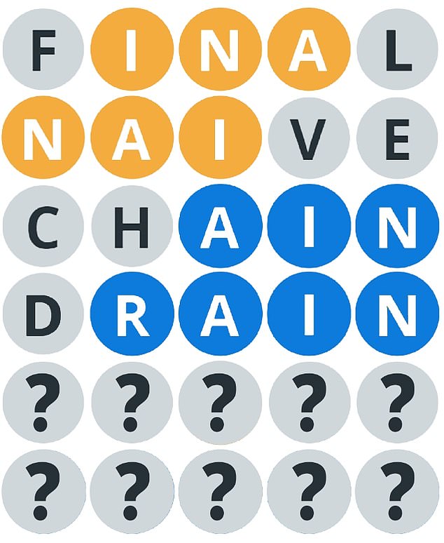 THE PROBLEM: With only two guesses left, the player must choose between three possible words: GRAIN, TRAIN, or BRAIN