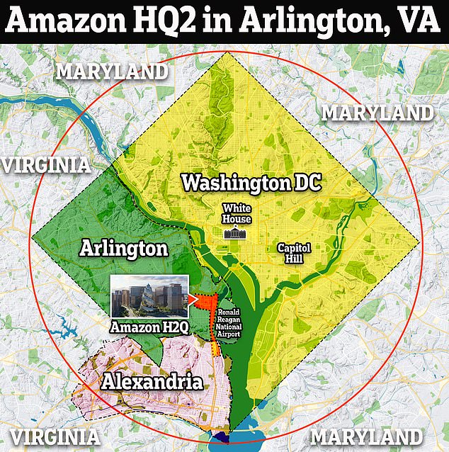 Amazon's second headquarters is in Arlington, on the Potomac River and across from DC.  Research has shown that the location was first announced in November 2018, causing house prices to temporarily rise