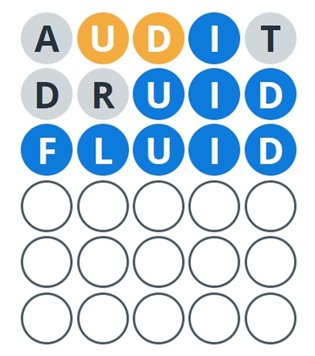 The word 'AUDIT' contains three vowels, allowing the player to confirm or eliminate large numbers of words and solve the puzzle as quickly as possible.  Initial words with fewer vowels are less useful for shortening the list of possible five-letter words