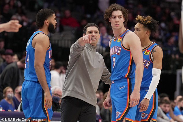 Thunder coach Mark Daigneault has continued to back his third-year, 21-year-old guard