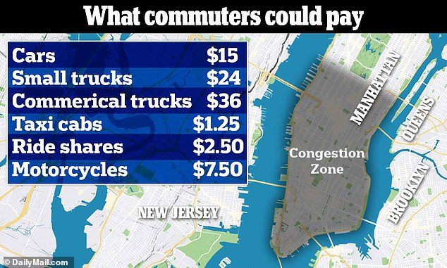 The charge would apply 24 hours a day to drivers entering Manhattan below 60th Street