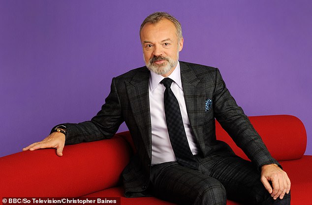 In June this year, it was announced that Graham Norton would be hosting the new reboot of Wheel of Fortune