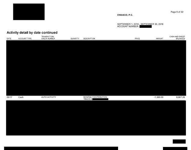 In 2018, after Joe Biden left the vice presidency and before he launched his presidential campaign, he received three payments of $1,380 each on September 17, October 15 and November 15, according to the Oversight Committee, which found evidence of such had released one case.  payment