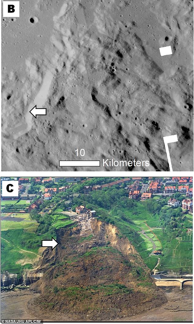 The scientists compared Mercury's craters (top) with geological features found on Earth, such as a landslide at Holbeck Hall, Scarborough (bottom)