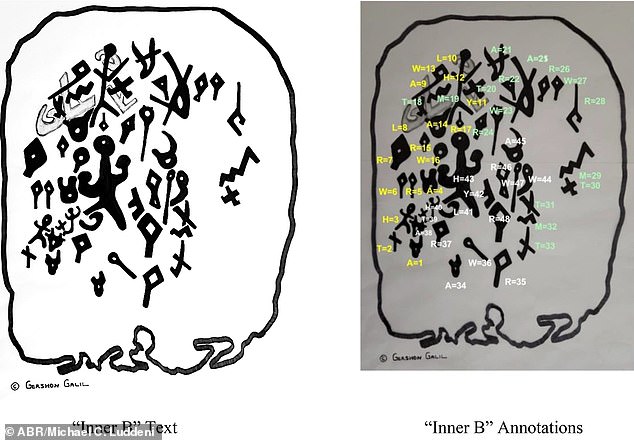 Researchers found that the term 'arur', meaning 'cursed', appeared twelve times on each side, with the captions 'Outside' and 'Outside B' - six on each side