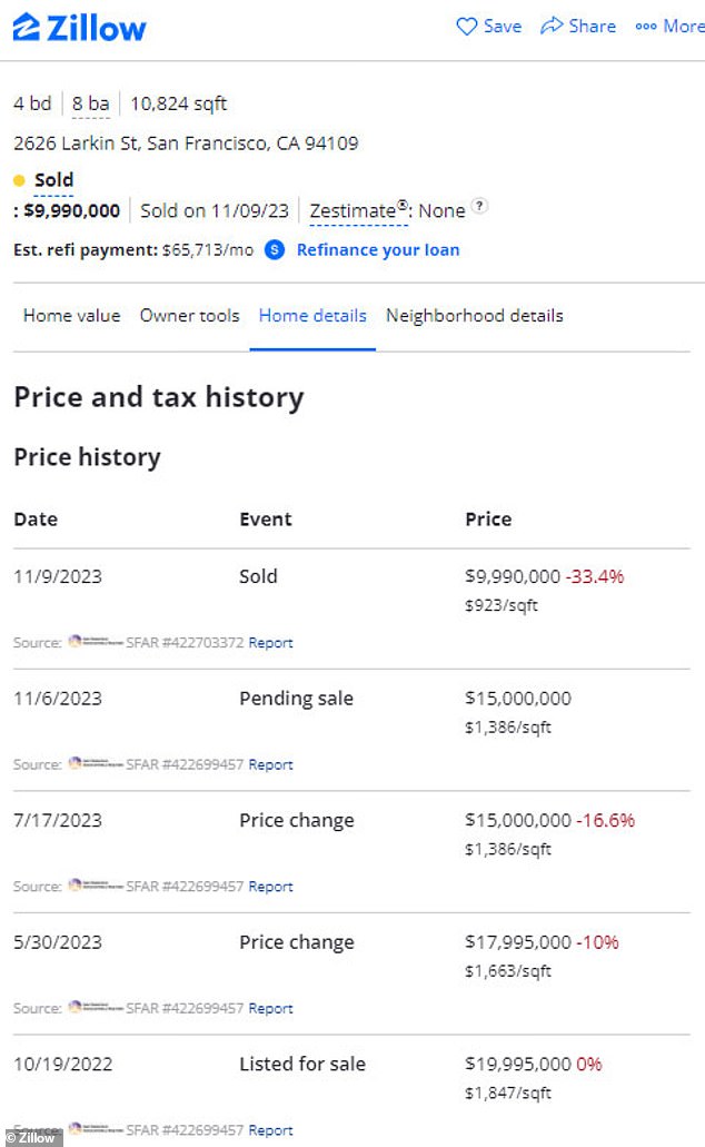 The home's Zillow history shows the price gradually dropped as the seller failed to attract a buyer for more than three years