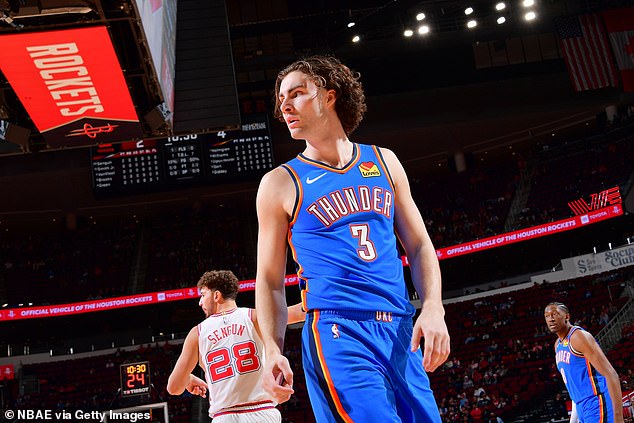 Giddey scored eight points as the Thunder lost to the Rockets