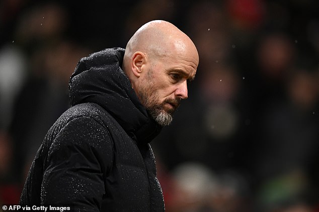 The defeat puts enormous pressure on Erik ten Hag, despite the fact that he has become Manager of the Month