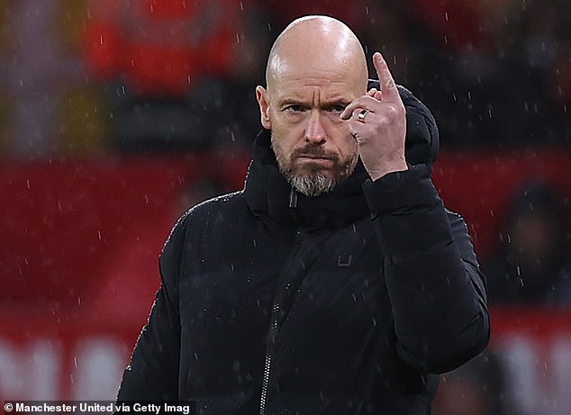 Erik ten Hag is under increasing pressure as Manchester United manager after a number of inconsistent performances