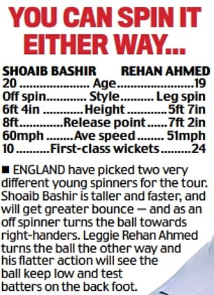 England have selected both Bashir and Ahmed, who possess very different attributes as bowlers