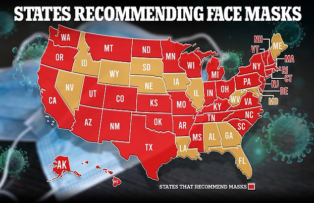 The CDC's recommendations for face coverings vary based on the level of hospitalization in a given area — and 31 states are following suit.  Red states indicate those following CDC recommendations and brown states indicate those that do not recommend face masks or have limited recommendations